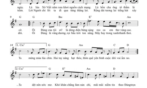 Cảm thức về tác phẩm “Mãi Mãi Niềm Tin Theo Đảng” của Nhạc sỹ An Hiếu